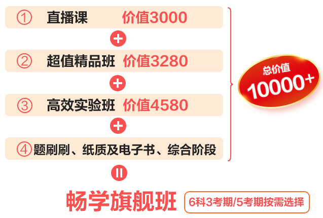 2025年注會暢學旗艦班基礎(chǔ)階段課程已更新！你開始學了嗎？