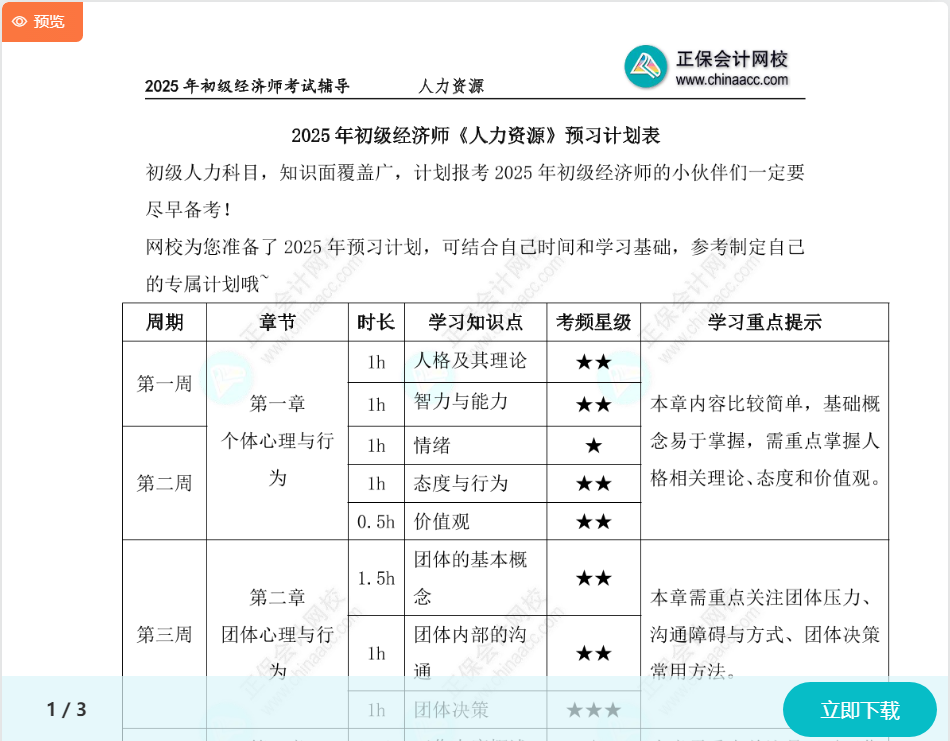 初級經(jīng)濟(jì)師《人力資源》預(yù)習(xí)計劃表