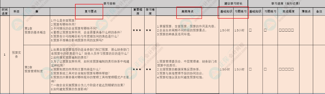 首發(fā)！按天規(guī)劃學(xué)習(xí)！管初考前15天沖刺計(jì)劃表上線！