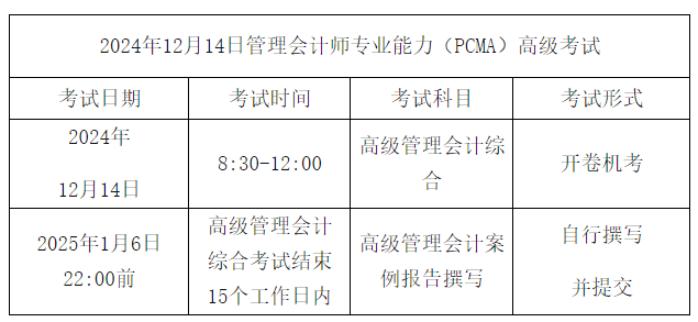 12月14日管理會(huì)計(jì)師高級(jí)準(zhǔn)考證入口已開通！