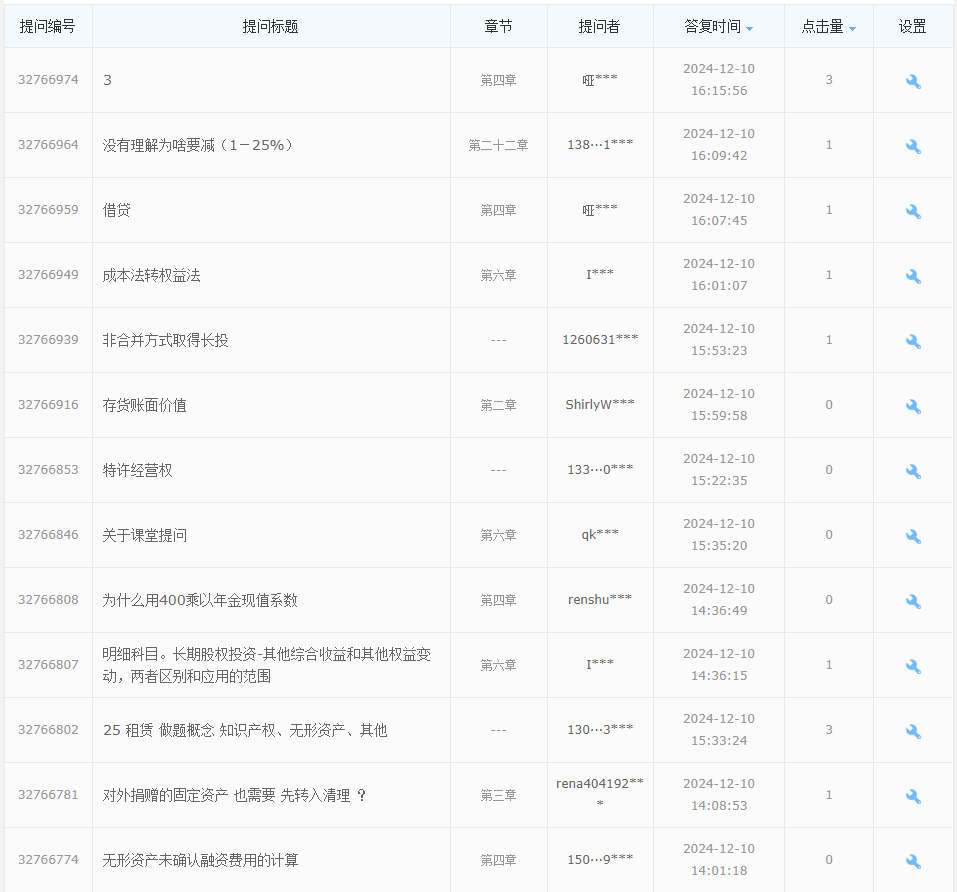 2025中級會計備考初期 考點記不住、題目做不對怎么辦？