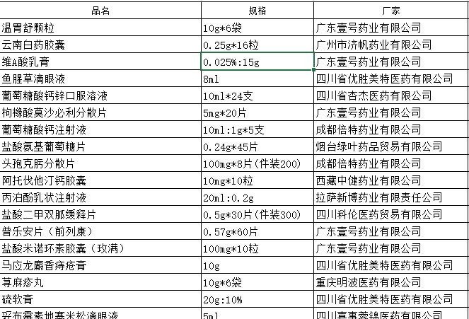 輕松學(xué)會VLOOKUP：財務(wù)工作得心應(yīng)手的利器