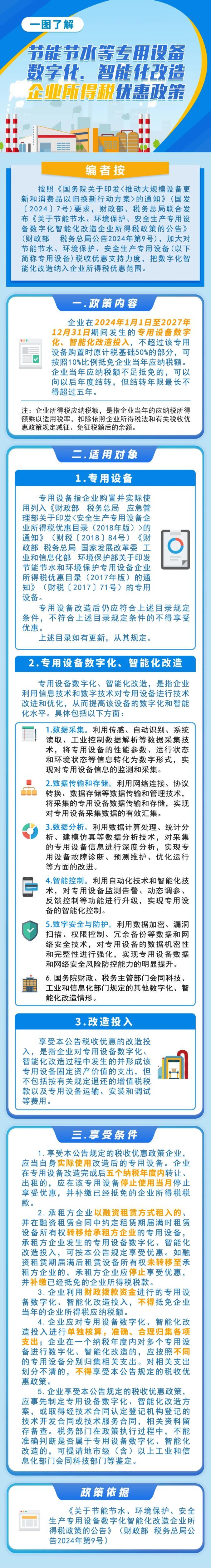 節(jié)能節(jié)水等專用設(shè)備數(shù)字化、智能化改造企業(yè)所得稅優(yōu)惠政策