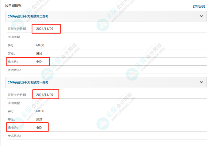 CMA成績公布！網(wǎng)校學(xué)員高分刷屏！