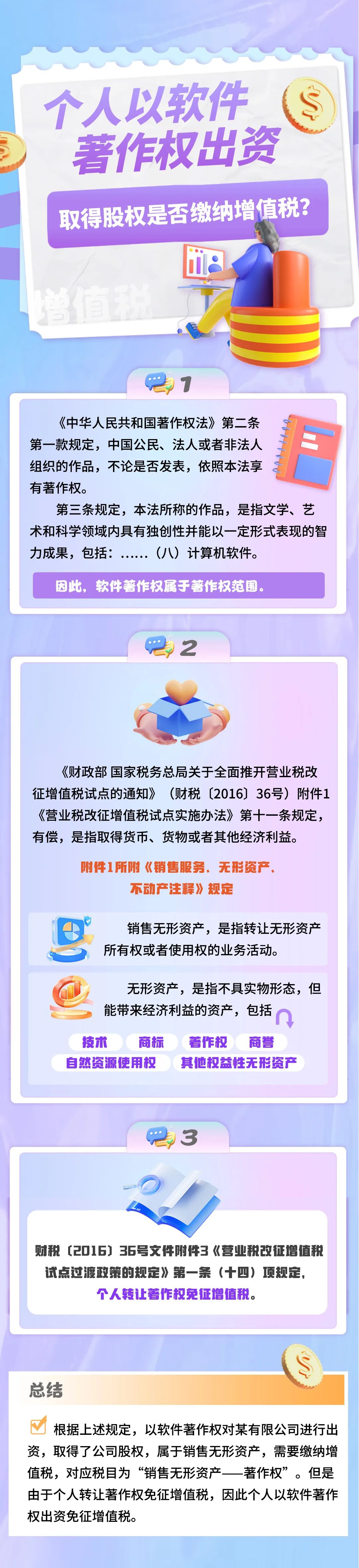 個人以軟件著名權(quán)出資取得股權(quán)是否繳納增值稅？