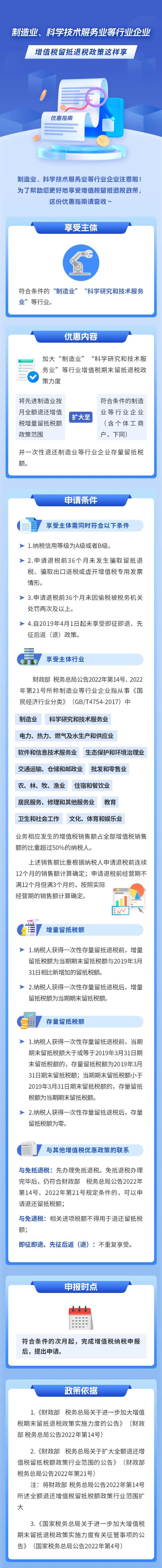 制造業(yè)、科學(xué)技術(shù)服務(wù)業(yè)等行業(yè)企業(yè)，增值稅留抵退稅政策這樣享