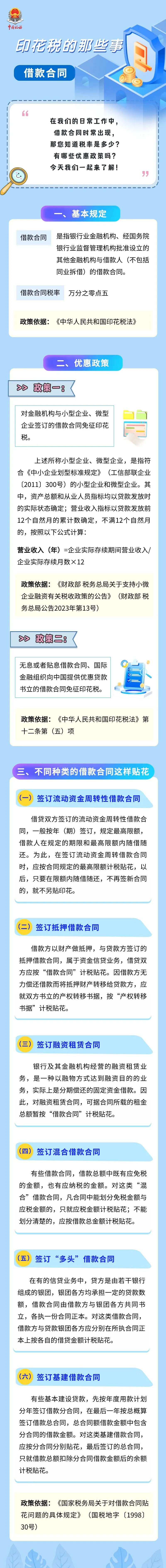 印花稅的那些事——借款合同