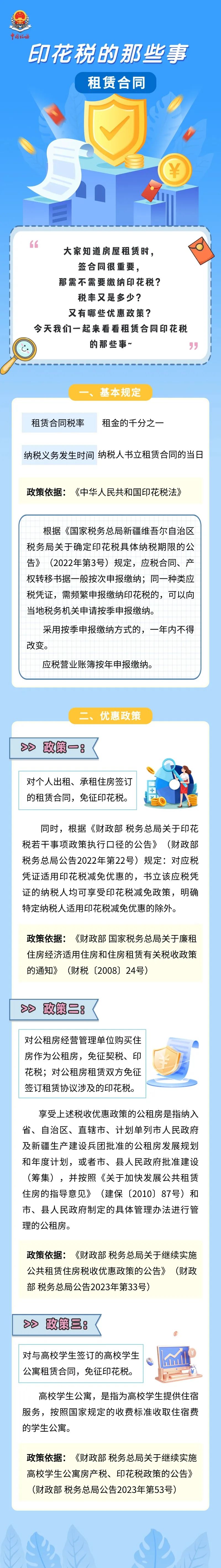 印花稅的那些事——租賃合同