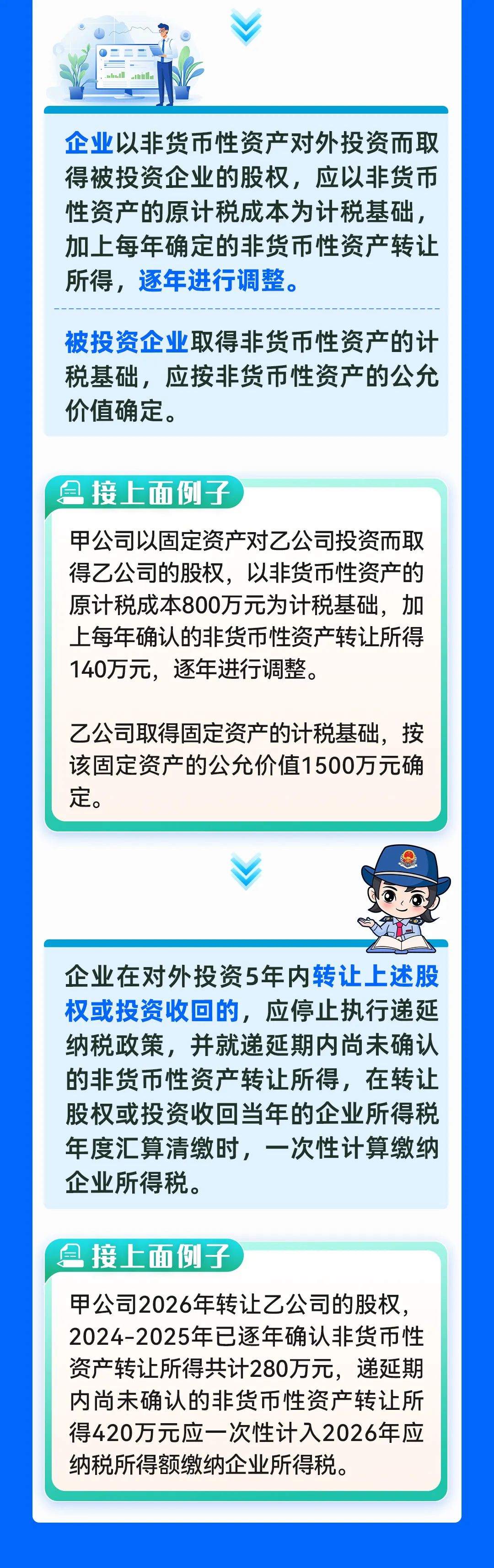 企業(yè)非貨幣性資產(chǎn)對外投資企業(yè)所得稅分期納稅政策3