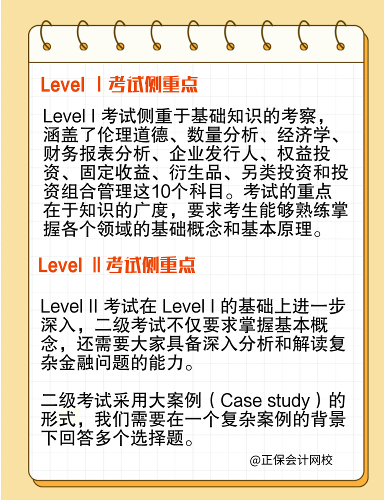 考生收藏！CFA各級(jí)別考試側(cè)重點(diǎn)！