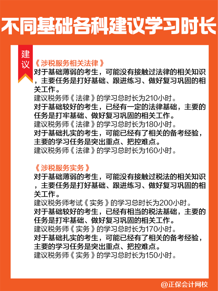 考生關(guān)注！2025年稅務(wù)師各科目建議學(xué)習(xí)時(shí)長(zhǎng)