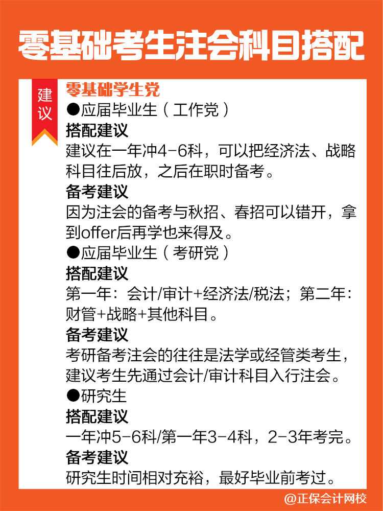 不同情況的零基礎(chǔ)考生備考注會建議這樣進(jìn)行科目搭配！