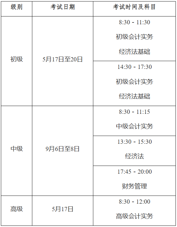 兵團2025年初級會計職稱報名簡章公布！