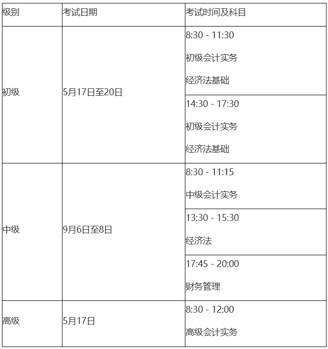 河北2025年初級(jí)會(huì)計(jì)職稱報(bào)名簡(jiǎn)章公布！1月7日起報(bào)名