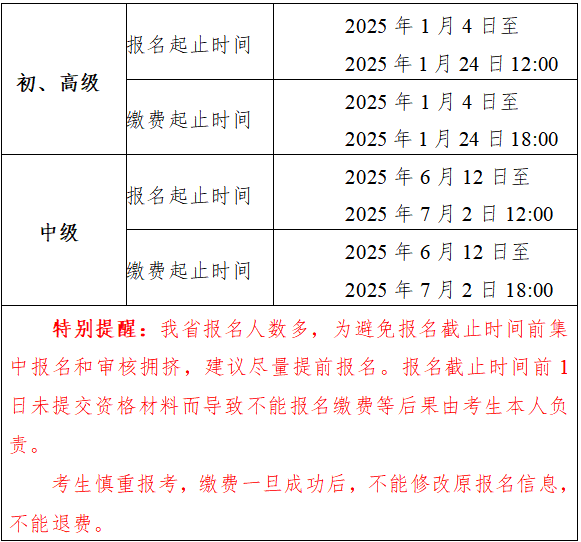 安徽2025年高級(jí)會(huì)計(jì)職稱報(bào)名簡(jiǎn)章公布！