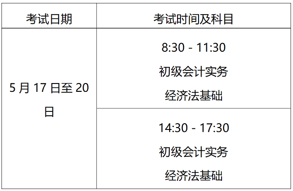 北京2025年高級(jí)會(huì)計(jì)職稱報(bào)名簡(jiǎn)章公布！