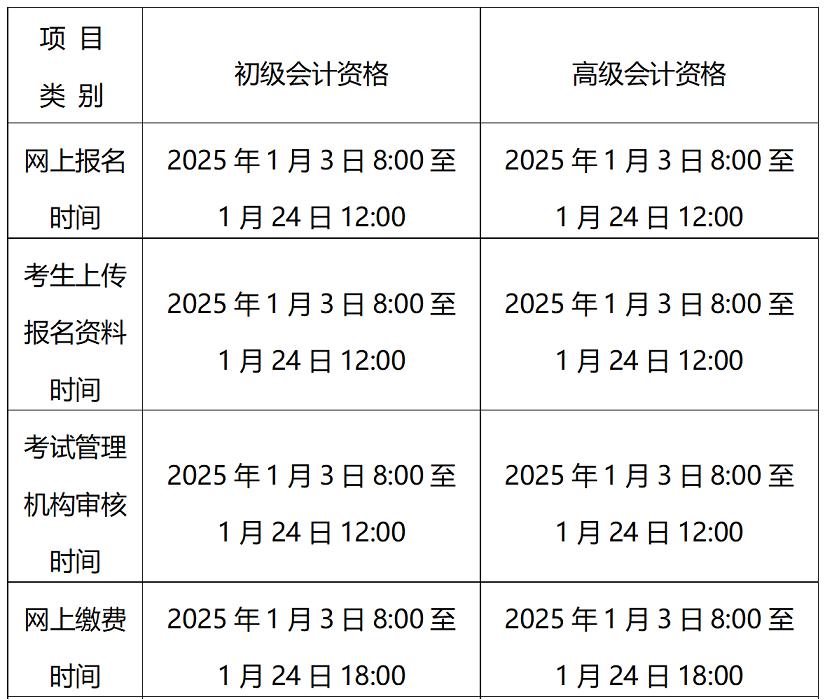 北京2025年高級(jí)會(huì)計(jì)職稱報(bào)名簡(jiǎn)章公布！