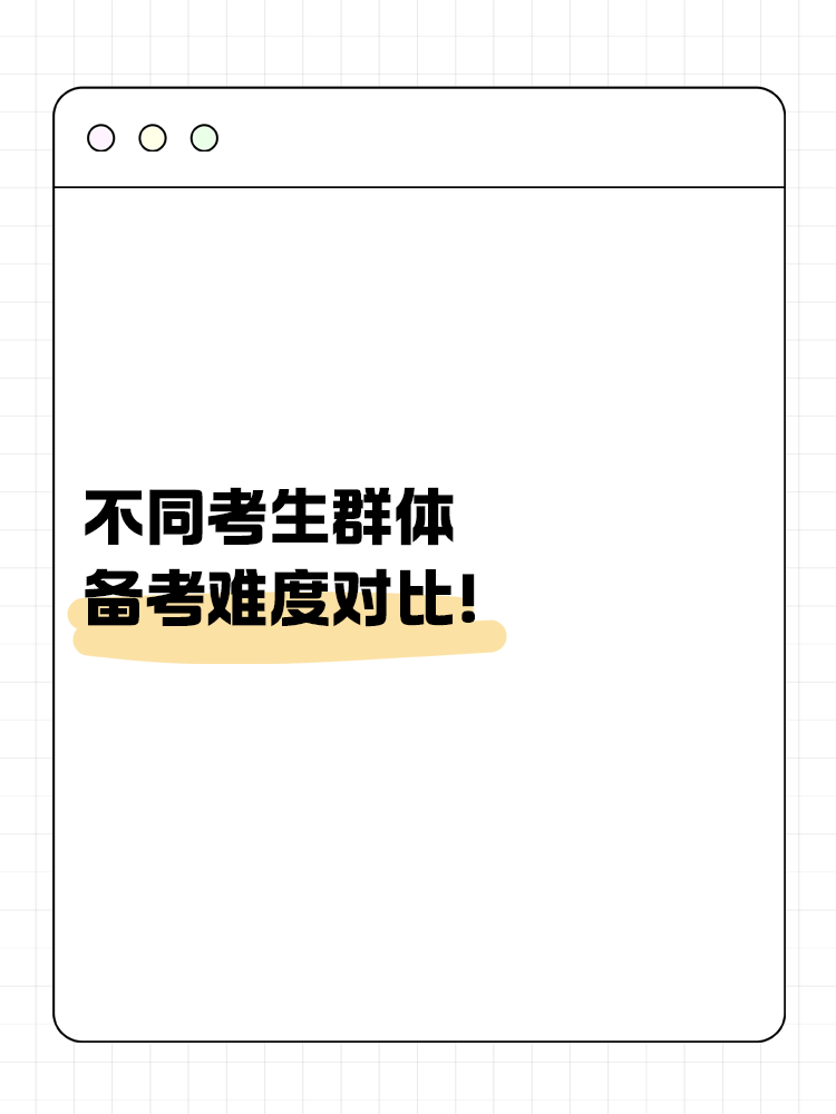 針對(duì)不同考生群體的科目難度分析！