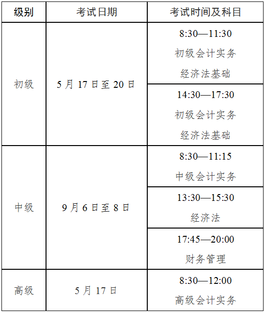 四川2025年高級(jí)會(huì)計(jì)職稱報(bào)名簡(jiǎn)章公布！