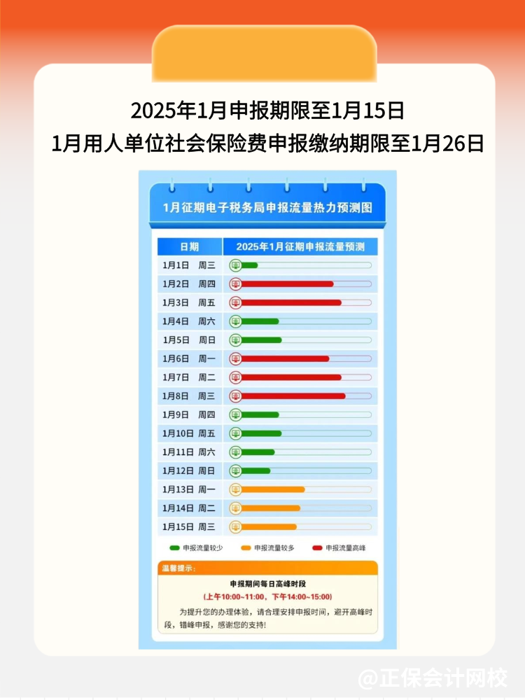 稅局提醒：1月，這些不容錯過！