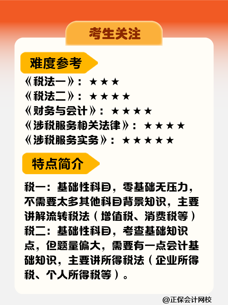 考生關注！稅務師考試科目難度&備考時長&報考建議