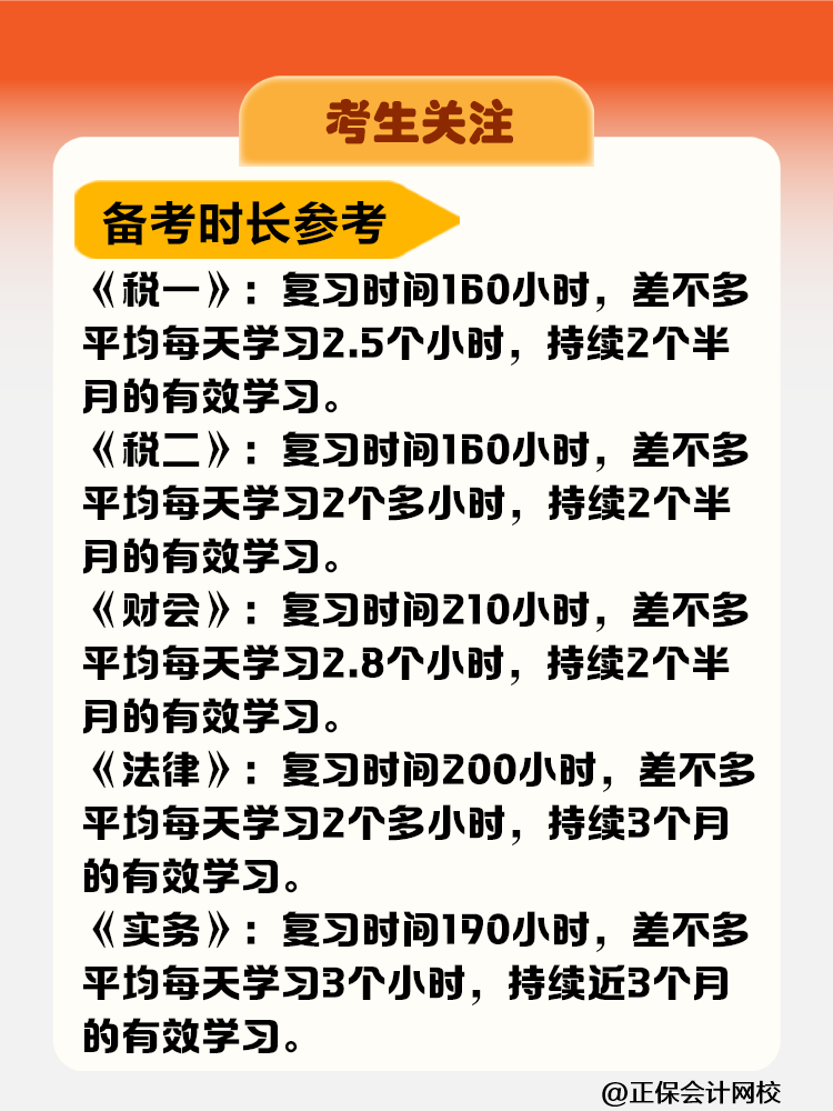 考生關注！稅務師考試科目難度&備考時長&報考建議