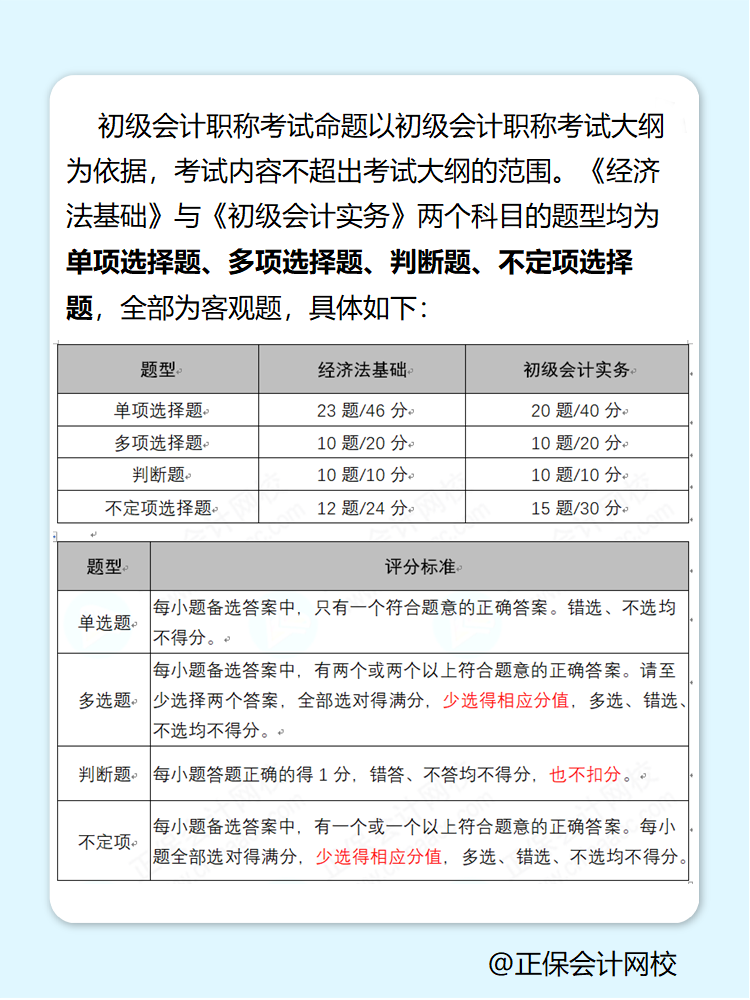 了解一下！初級會計職稱考試題型內(nèi)容與分值分布