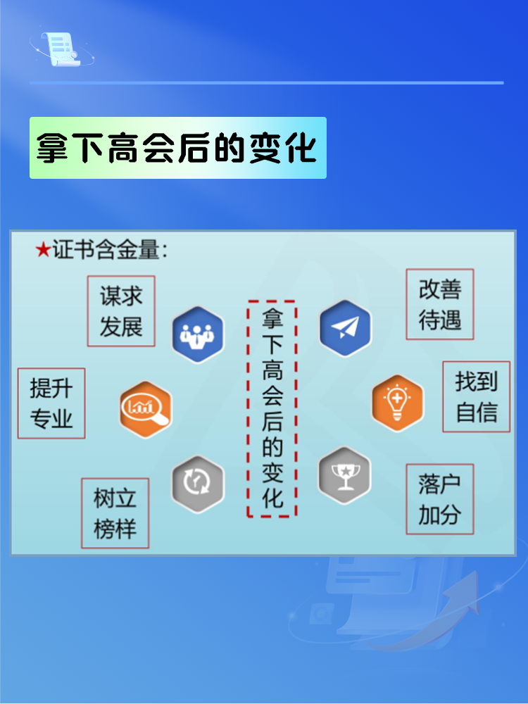  高會證書含金量如何？拿下證書后你會有這6大變化！