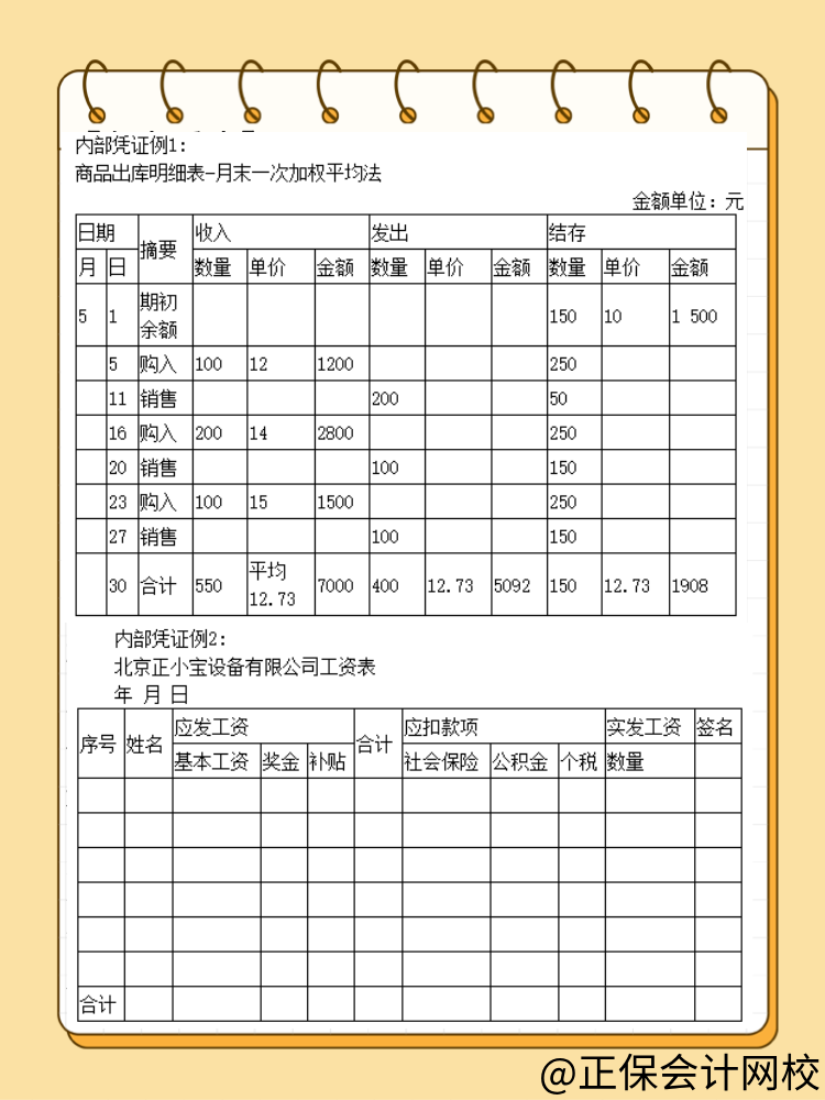 稅前扣除憑證中的內(nèi)部憑證具體是指什么？詳細(xì)舉例！