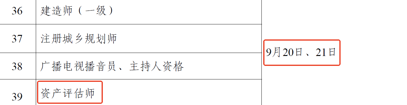 2025年資產(chǎn)評(píng)估師考試時(shí)間公布！