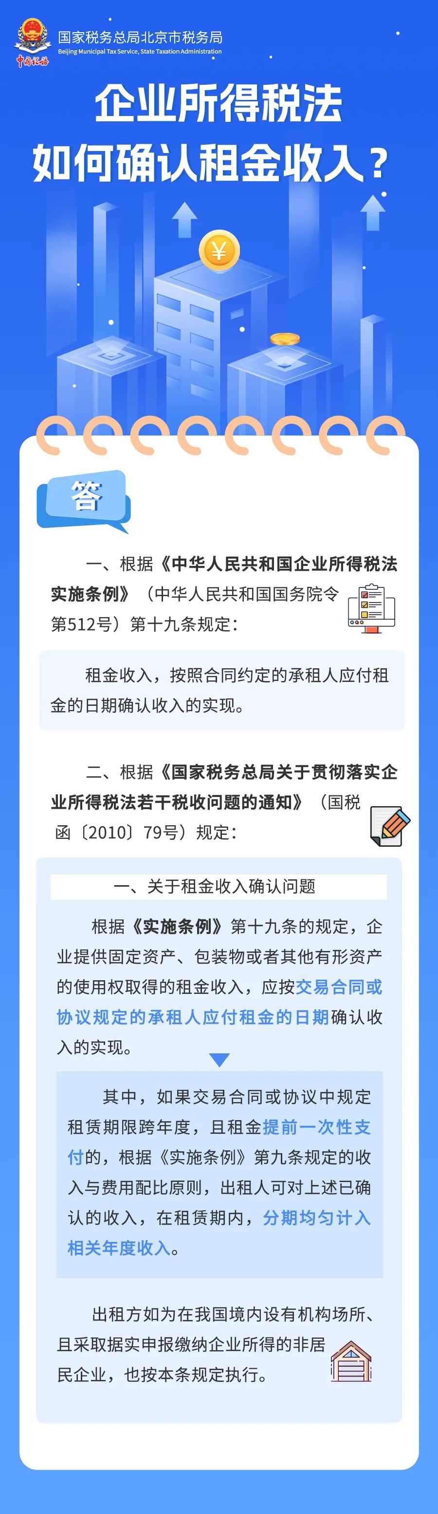 企業(yè)所得稅法如何確認租金收入？