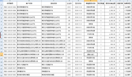 Excel表格中的通配符 有你意想不到的功能！