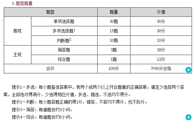 免費試聽：徐躍老師2025中級會計《經(jīng)濟法》課程更新