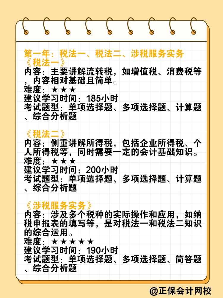 挑戰(zhàn)兩年拿下稅務(wù)師的最佳科目搭配方案！